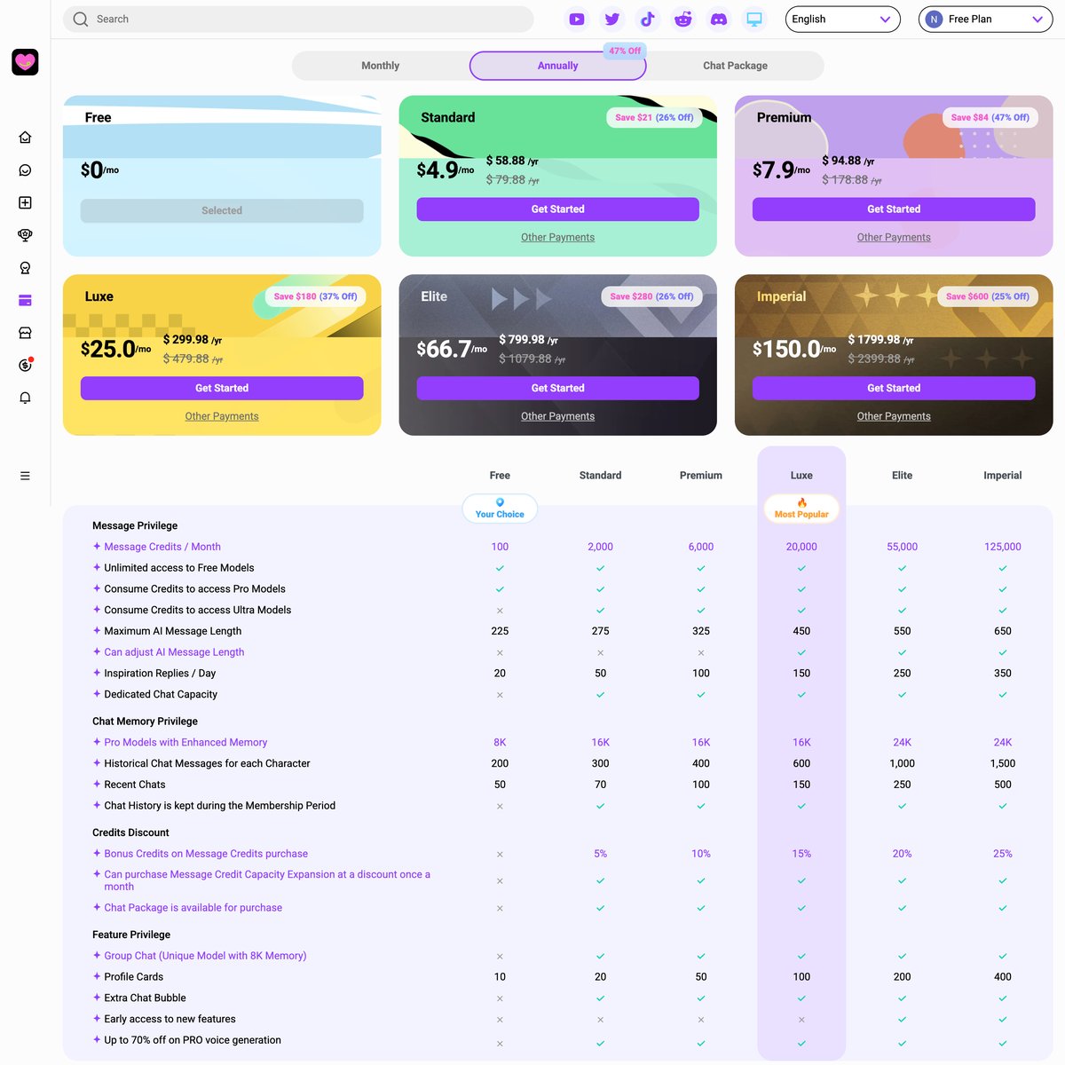 CrushOn AI pricing page annual billing view